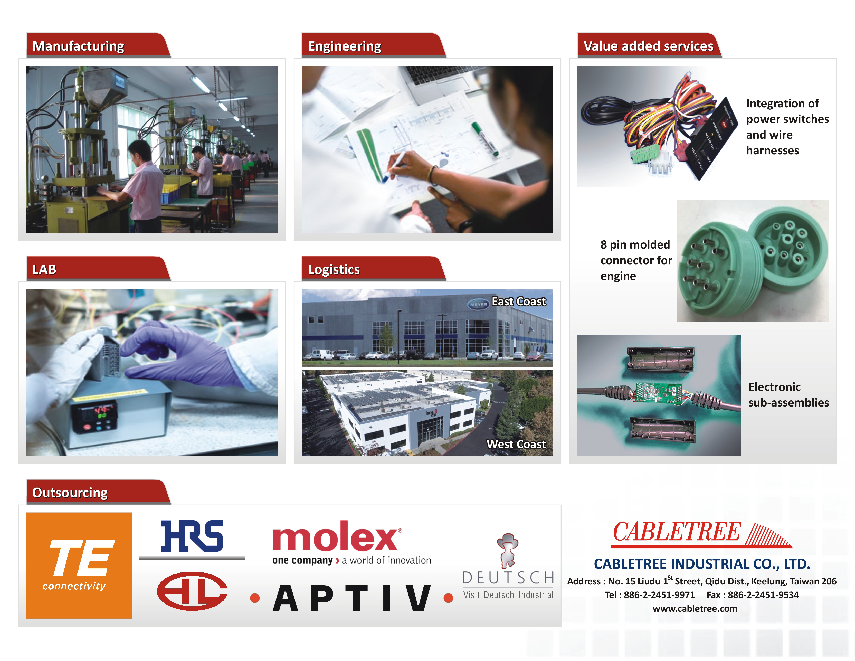 6 Reasons to use Cabletree Industrial Co., Ltd.